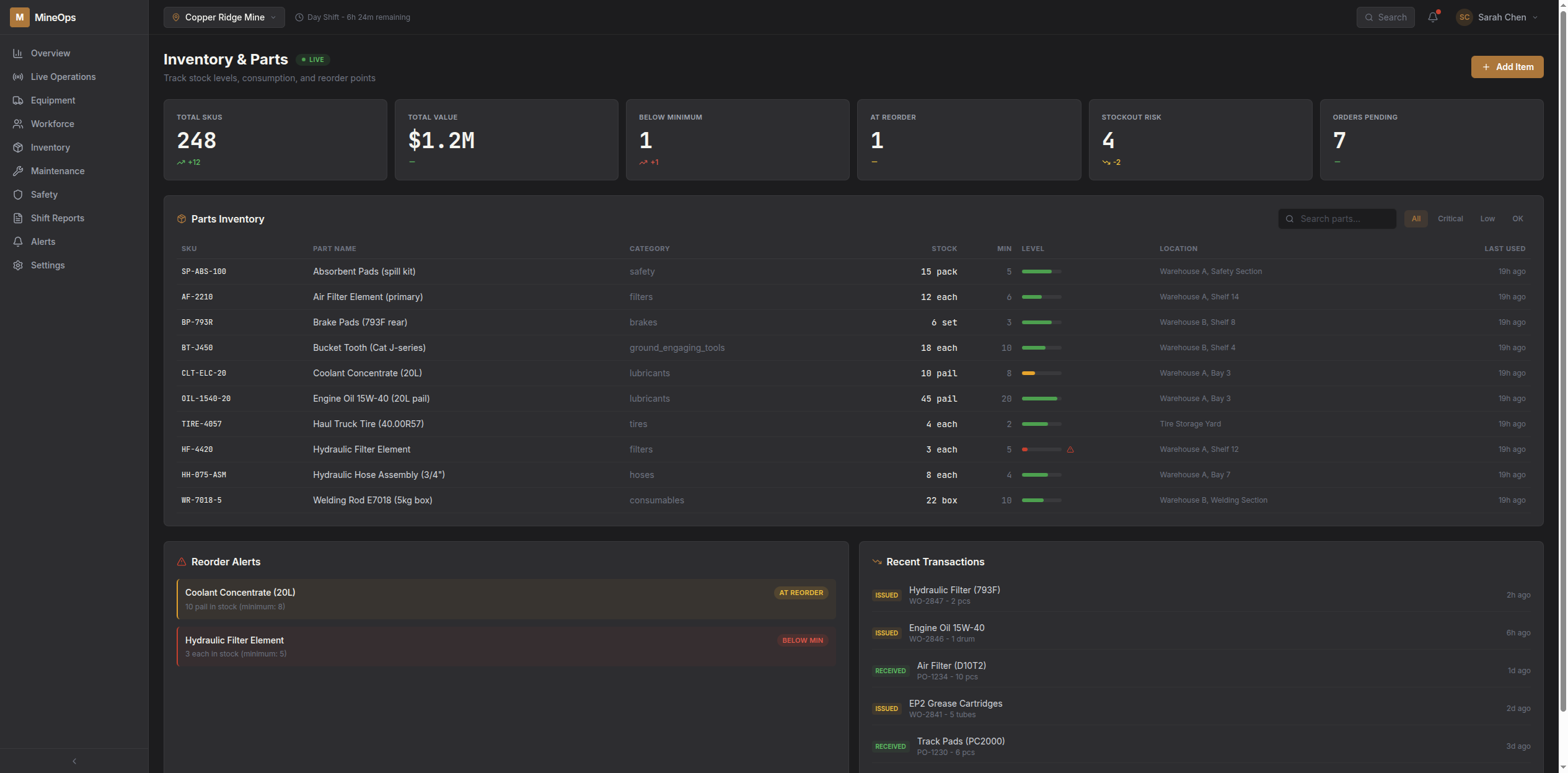 Inventory & Parts module screenshot