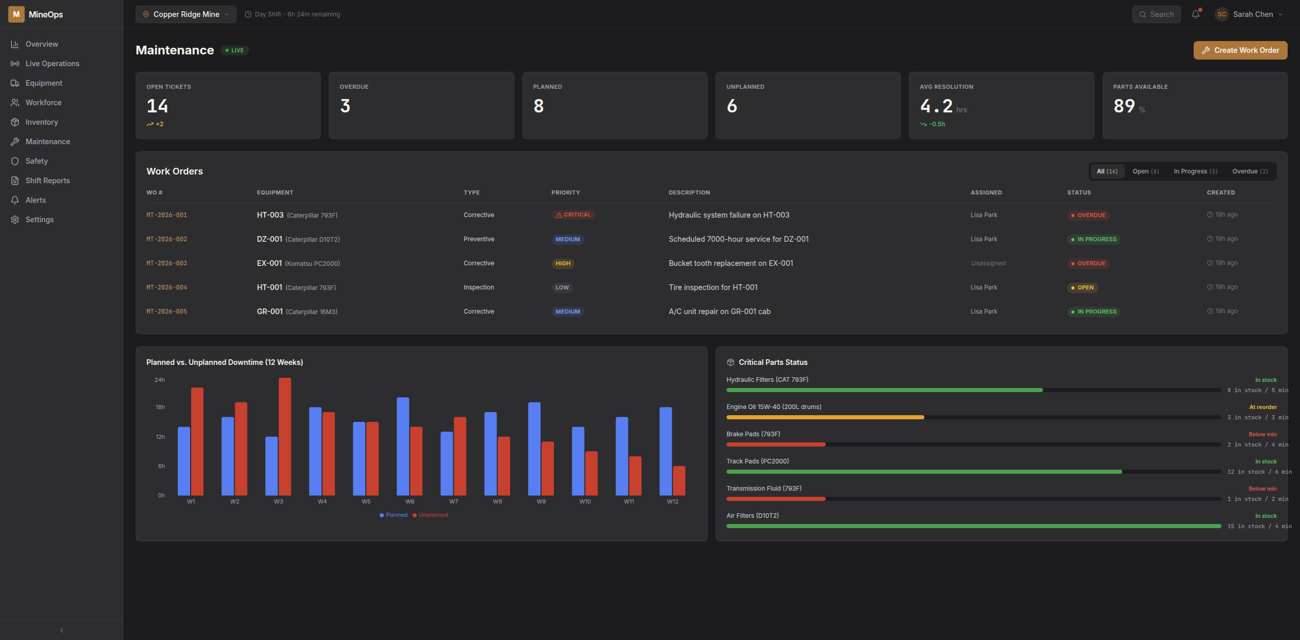 Maintenance module screenshot