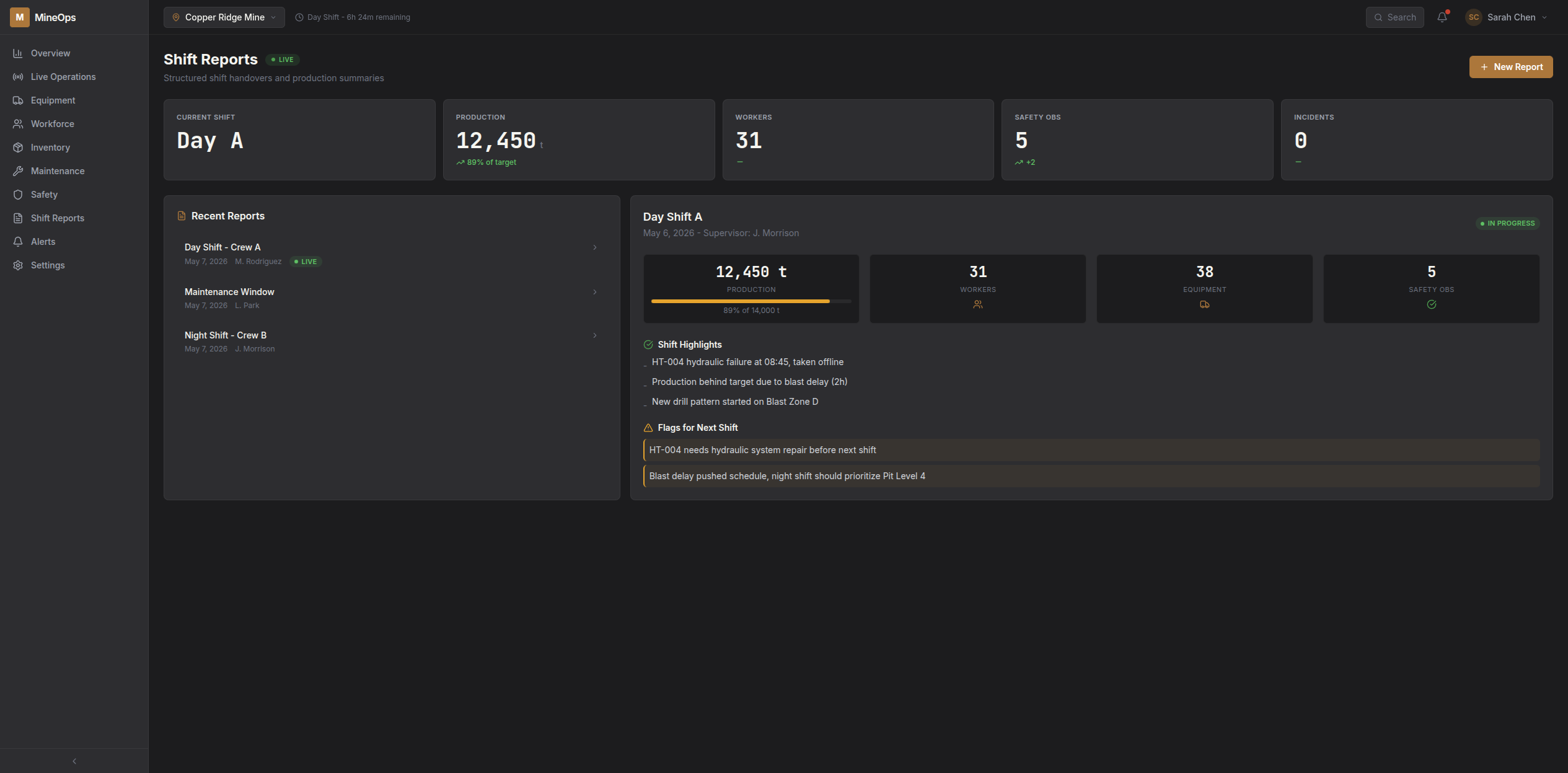 Shift Reports module screenshot